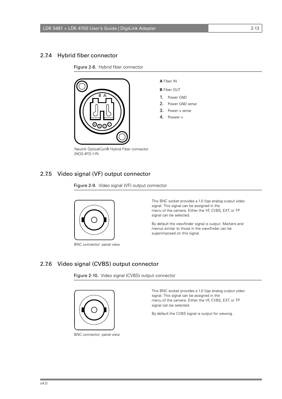 4 hybrid fiber connector, 5 video signal (vf) output connector, 6 video signal (cvbs) output connector | RCA LDK 5481 User Manual | Page 23 / 48