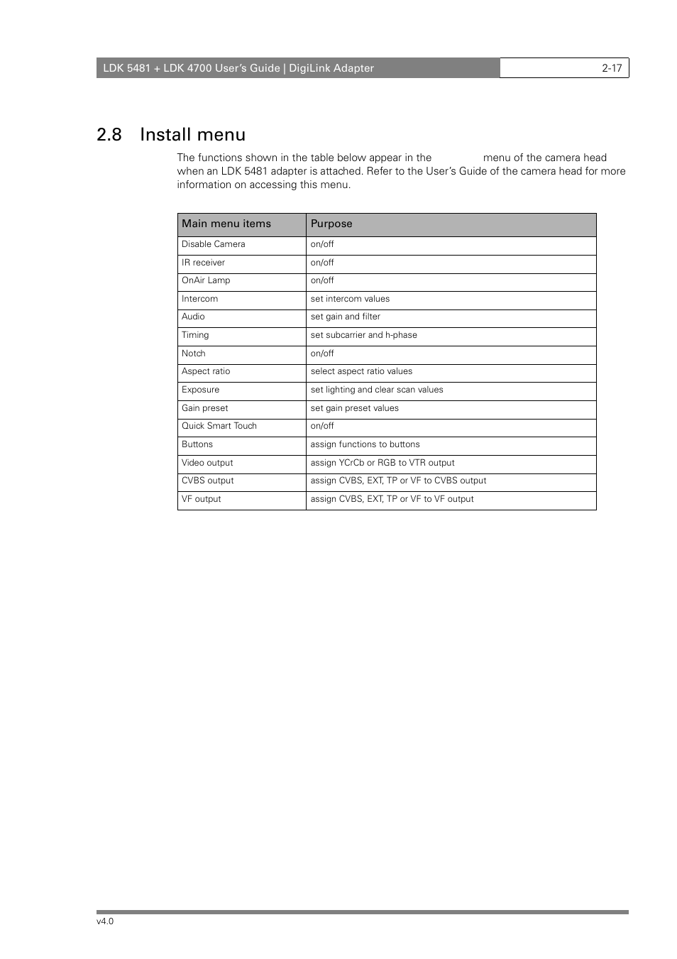 8 install menu | RCA LDK 5481 User Manual | Page 27 / 48