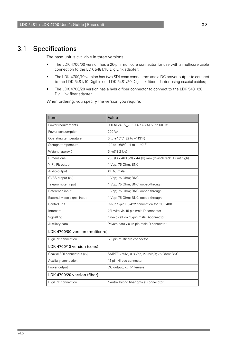 1 specifications | RCA LDK 5481 User Manual | Page 36 / 48