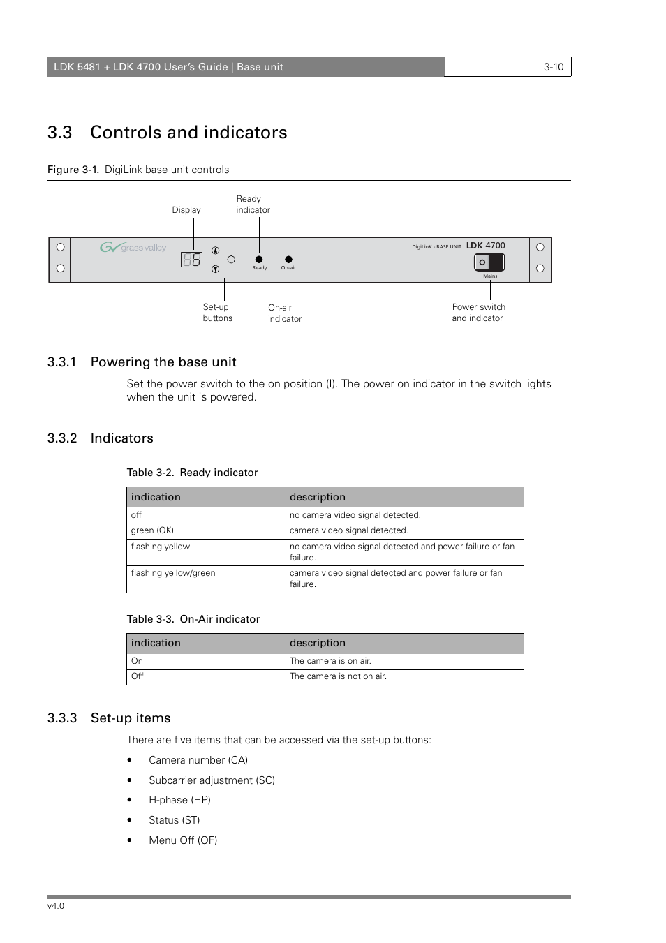 3 controls and indicators, 1 powering the base unit, 2 indicators | 3 set-up items | RCA LDK 5481 User Manual | Page 38 / 48