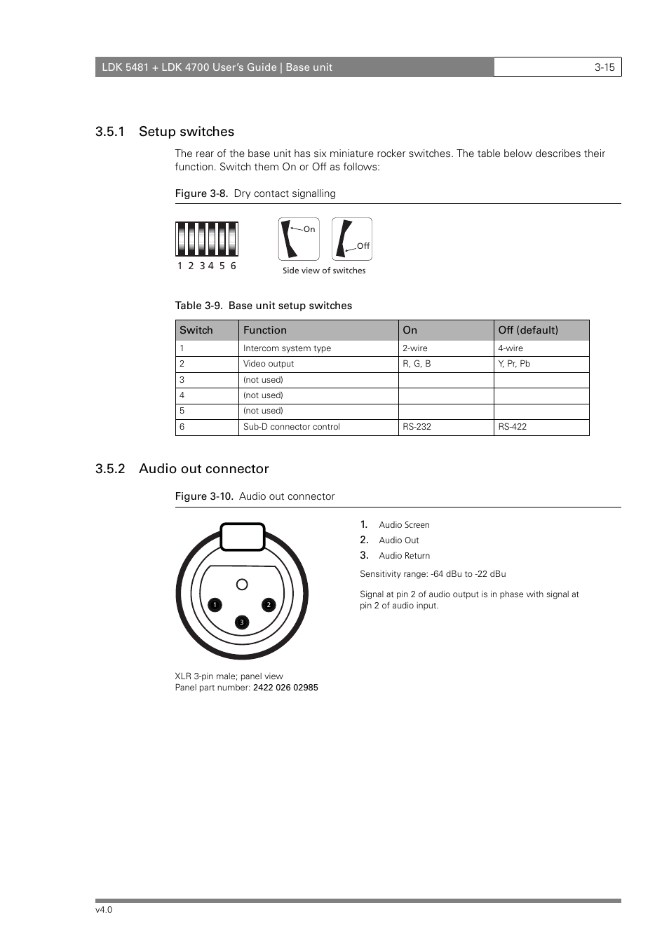 1 setup switches, 2 audio out connector | RCA LDK 5481 User Manual | Page 43 / 48