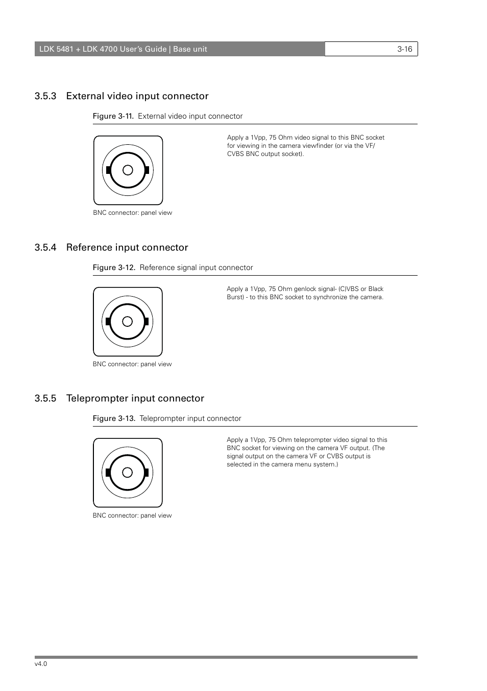 3 external video input connector, 4 reference input connector, 5 teleprompter input connector | RCA LDK 5481 User Manual | Page 44 / 48