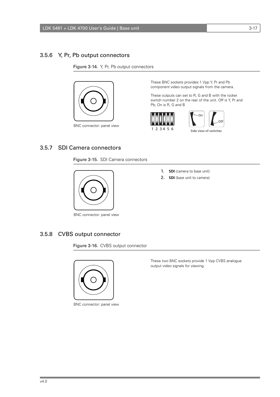 6 y, pr, pb output connectors, 7 sdi camera connectors, 8 cvbs output connector | RCA LDK 5481 User Manual | Page 45 / 48