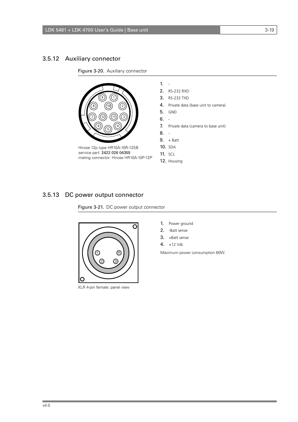 12 auxiliary connector, 13 dc power output connector | RCA LDK 5481 User Manual | Page 47 / 48