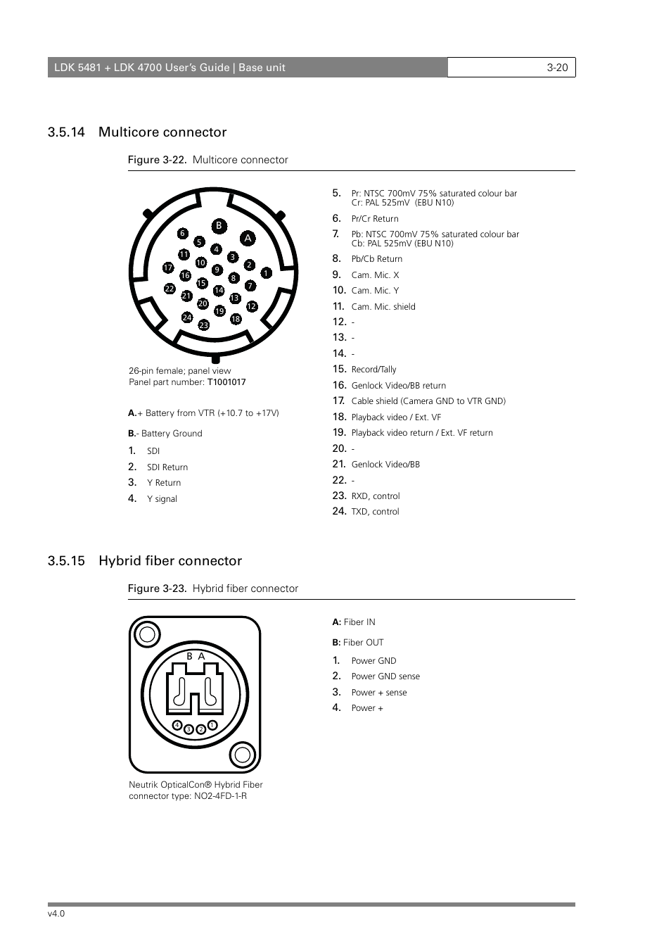 14 multicore connector, 15 hybrid fiber connector | RCA LDK 5481 User Manual | Page 48 / 48