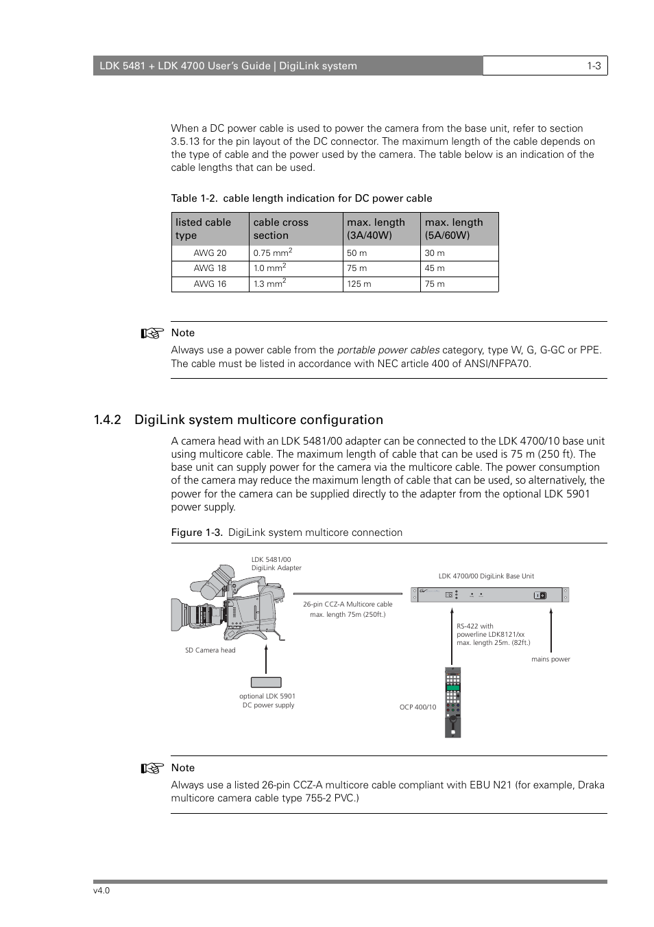 2 digilink system multicore configuration | RCA LDK 5481 User Manual | Page 7 / 48