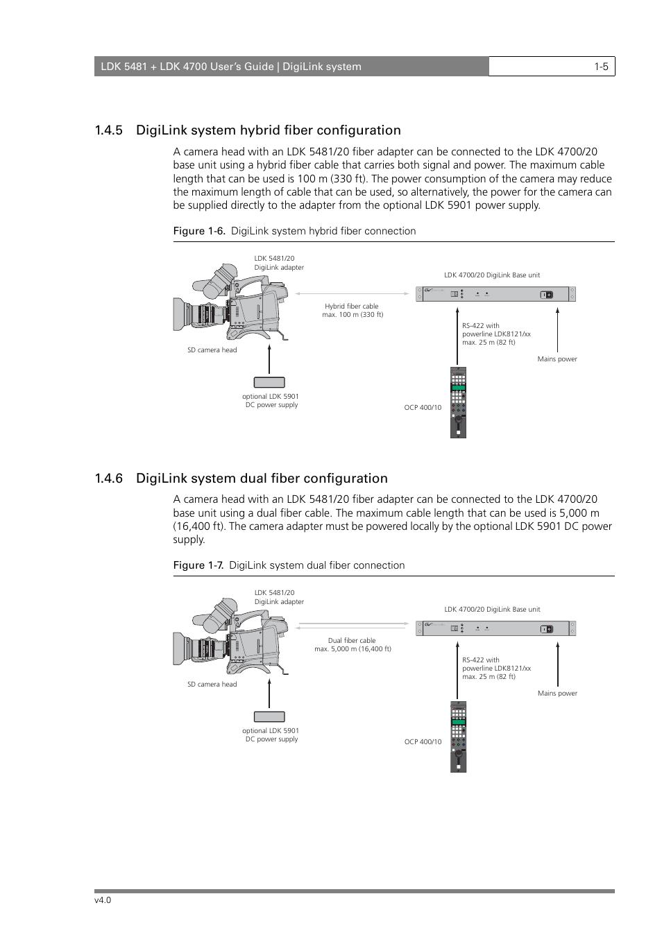 5 digilink system hybrid fiber configuration, 6 digilink system dual fiber configuration | RCA LDK 5481 User Manual | Page 9 / 48