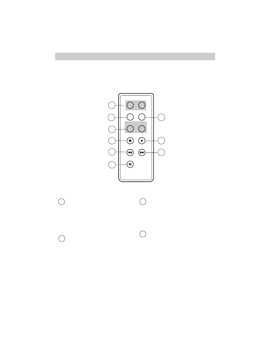 Remote control | RCA Pro848 User Manual | Page 18 / 64