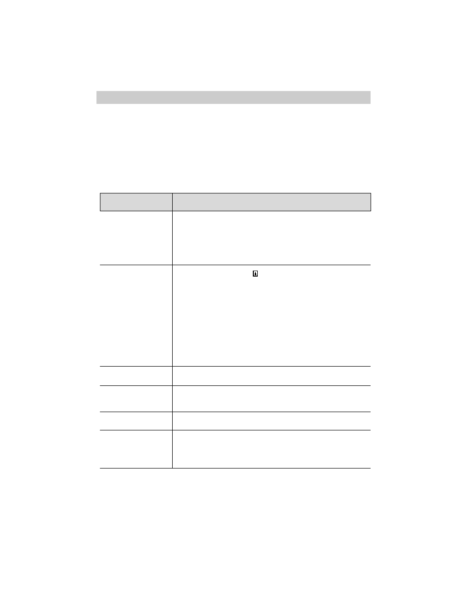 Trouble checks | RCA Pro848 User Manual | Page 52 / 64