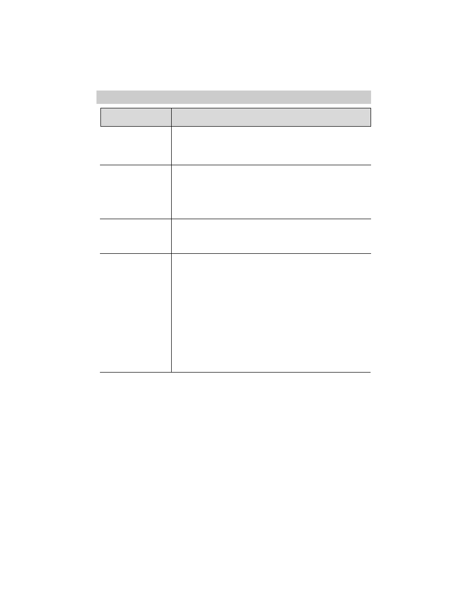 Trouble checks | RCA Pro848 User Manual | Page 54 / 64