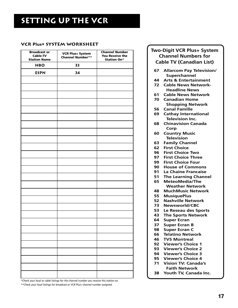 Vcr plus+ system worksheet, Setting up the vcr | RCA Plus+ VR702HF User Manual | Page 19 / 84