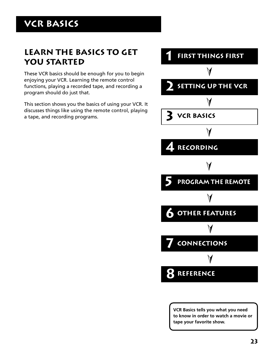 Vcr basics | RCA Plus+ VR702HF User Manual | Page 25 / 84