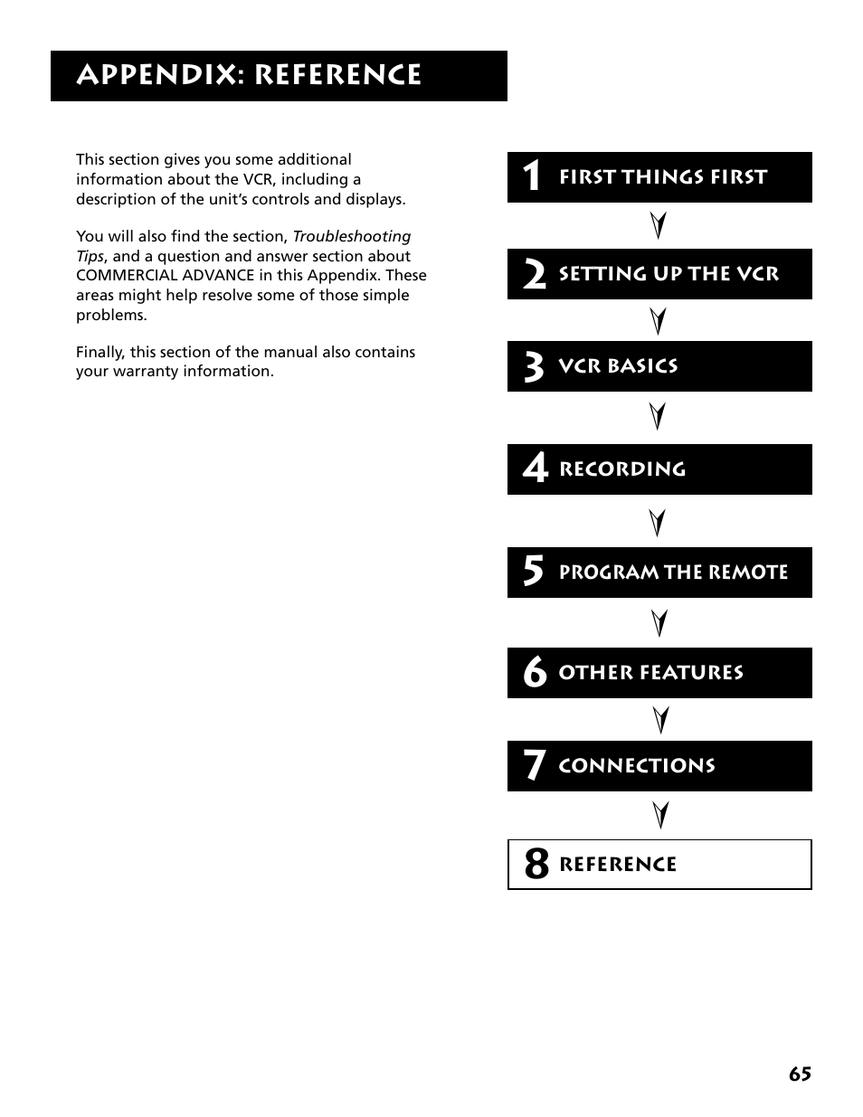 Reference | RCA Plus+ VR702HF User Manual | Page 67 / 84