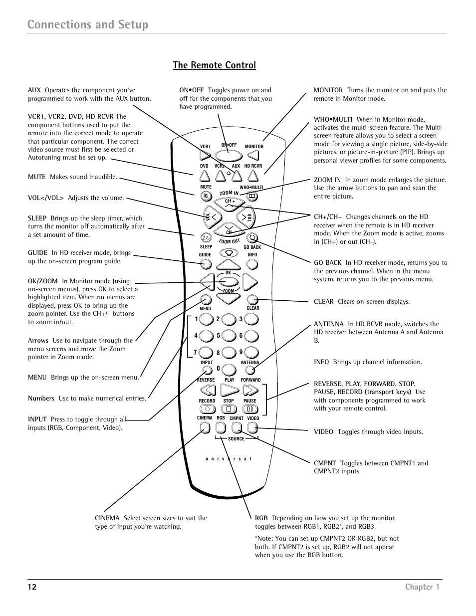 Connections and setup, The remote control, 12 chapter 1 | RCA Scenium PHD50400 User Manual | Page 13 / 48