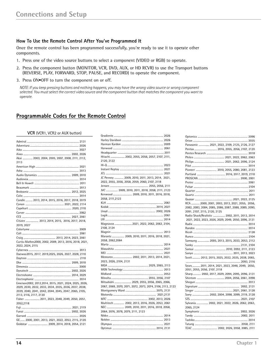 Connections and setup, Programmable codes for the remote control | RCA Scenium PHD50400 User Manual | Page 15 / 48