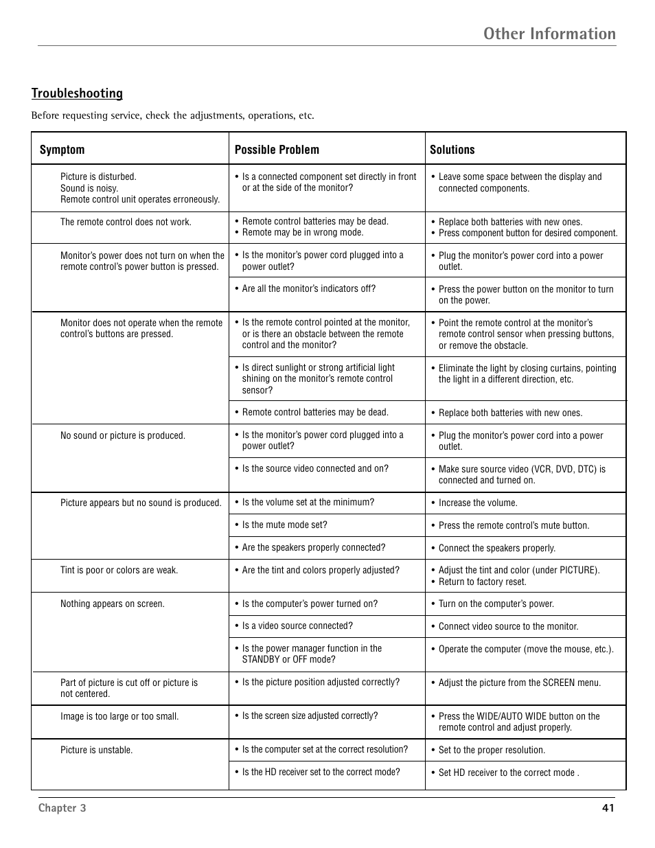 Other information, Troubleshooting | RCA Scenium PHD50400 User Manual | Page 42 / 48
