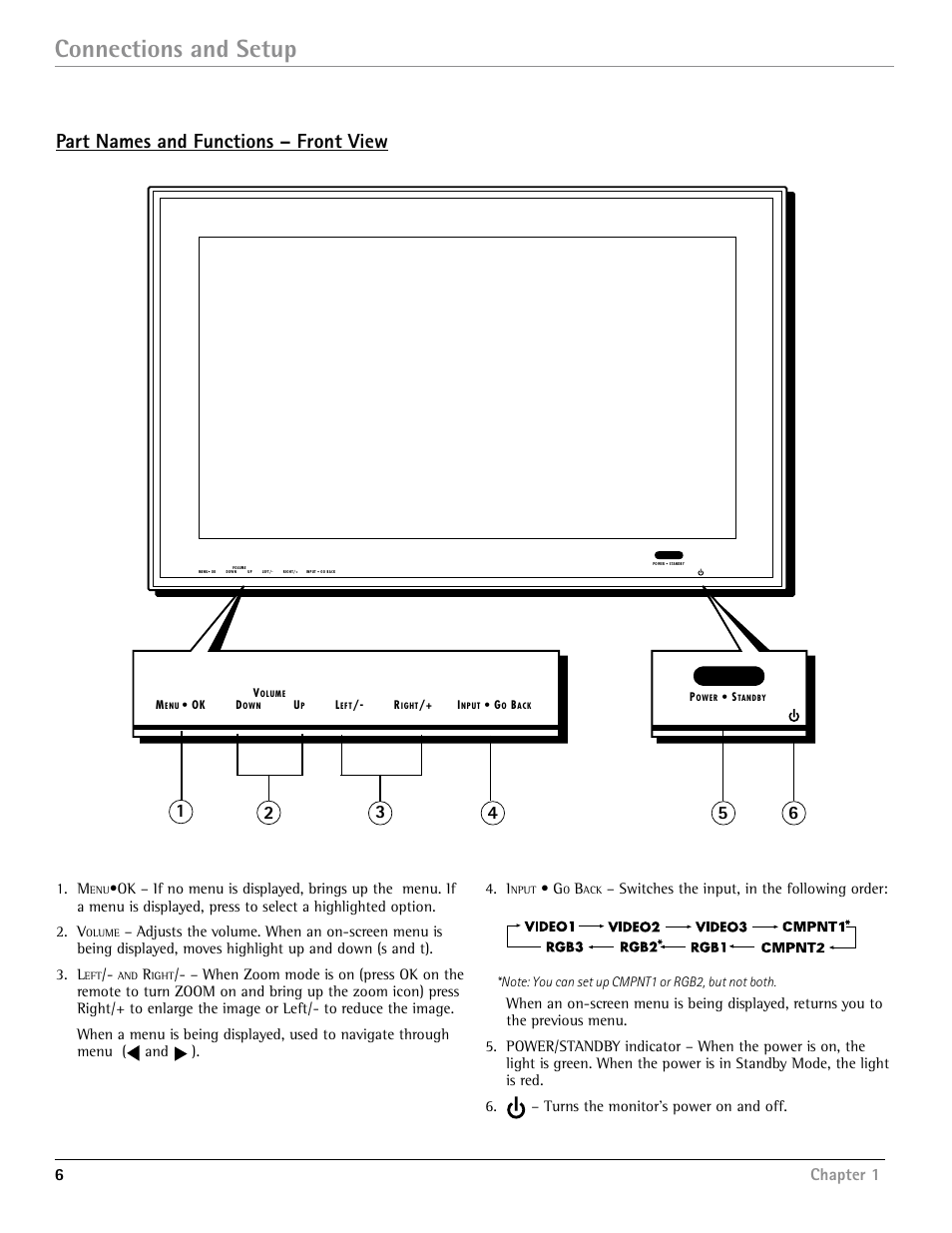 Connections and setup, Part names and functions – front view, 6chapter 1 | RCA Scenium PHD50400 User Manual | Page 7 / 48
