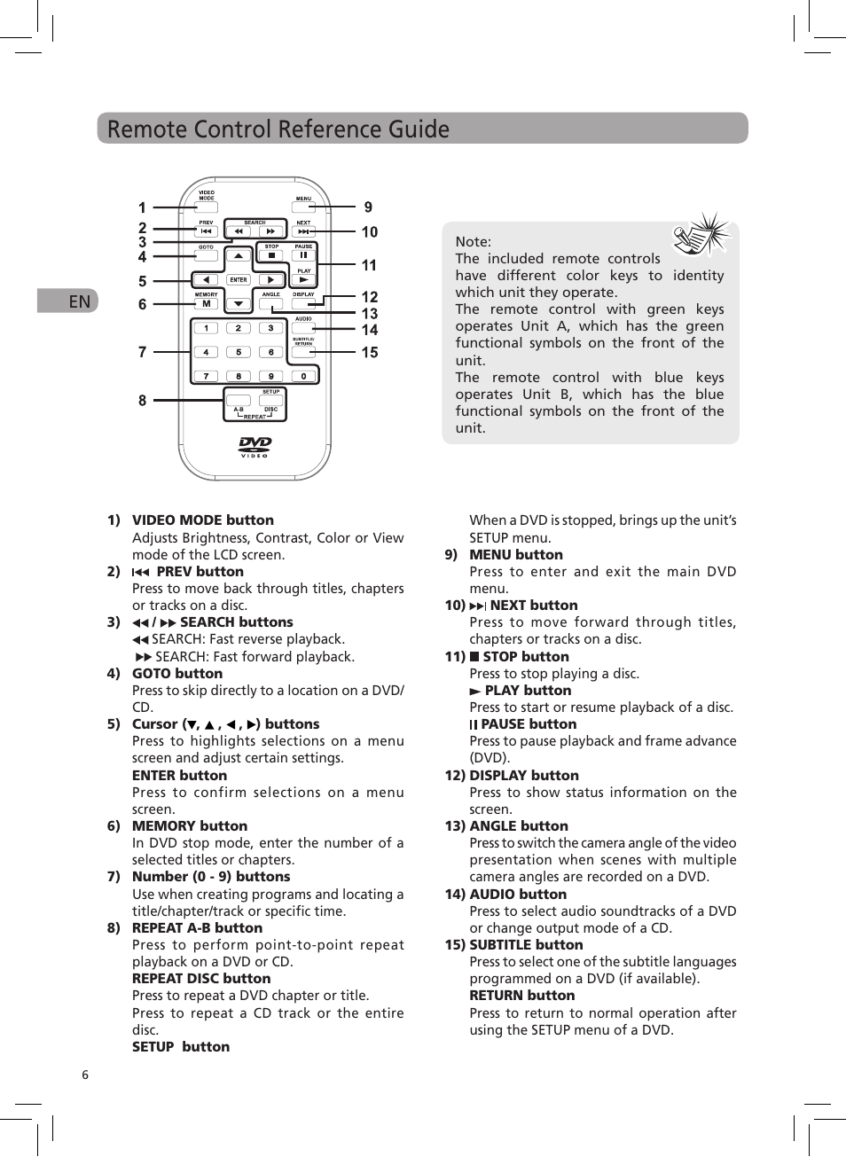 Remote control reference guide | RCA DRC6272 User Manual | Page 7 / 23