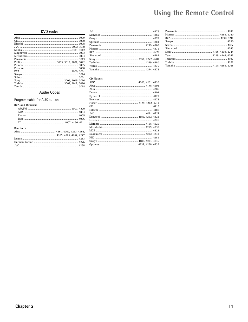 Using the remote control, Chapter 2 11 | RCA G36710 User Manual | Page 13 / 32