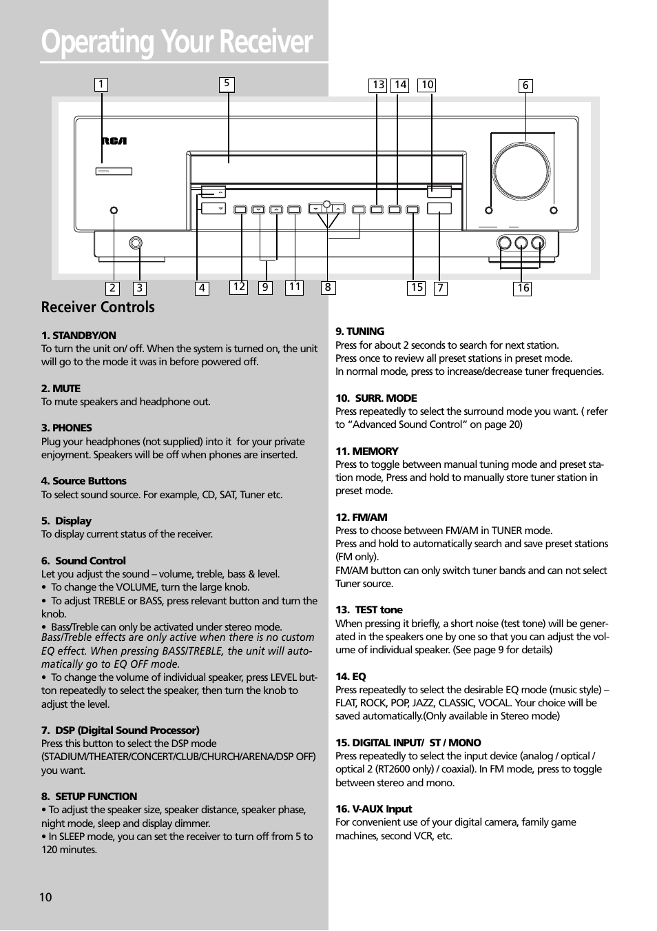 Operating your receiver, Receiver controls | RCA RT2350BK User Manual | Page 13 / 31