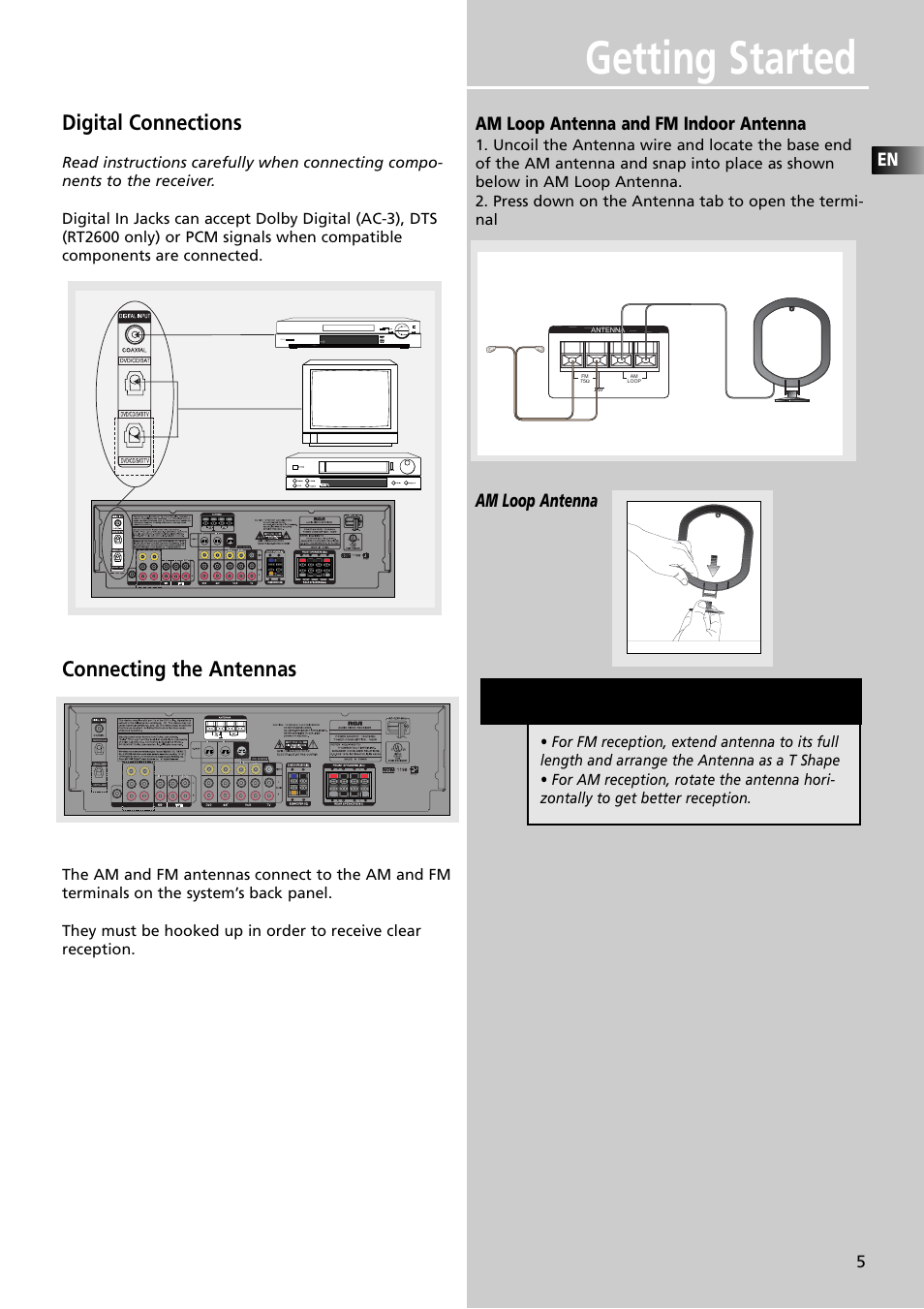 Getting started, Hint, Digital connections | Connecting the antennas, Am loop antenna and fm indoor antenna, Am loop antenna | RCA RT2350BK User Manual | Page 8 / 31