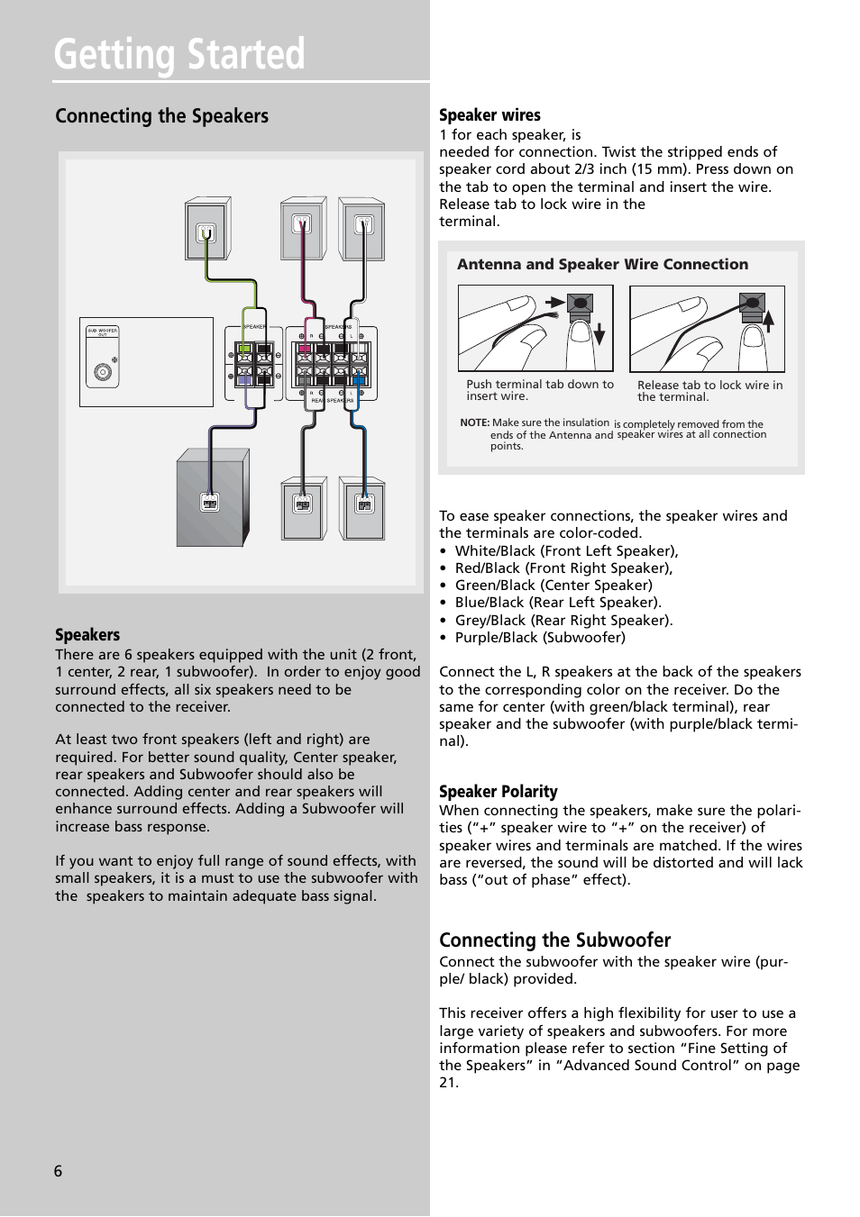 Getting started, Connecting the speakers, Connecting the subwoofer | Speakers, Speaker wires, Speaker polarity, Antenna and speaker wire connection | RCA RT2350BK User Manual | Page 9 / 31