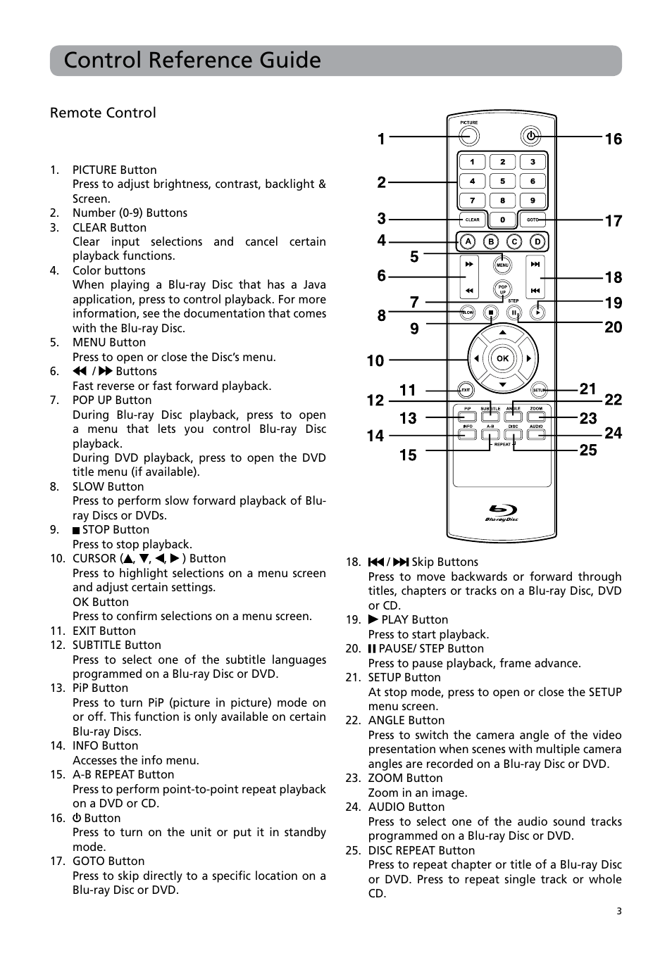 Control reference guide | RCA BRC3108 User Manual | Page 7 / 24