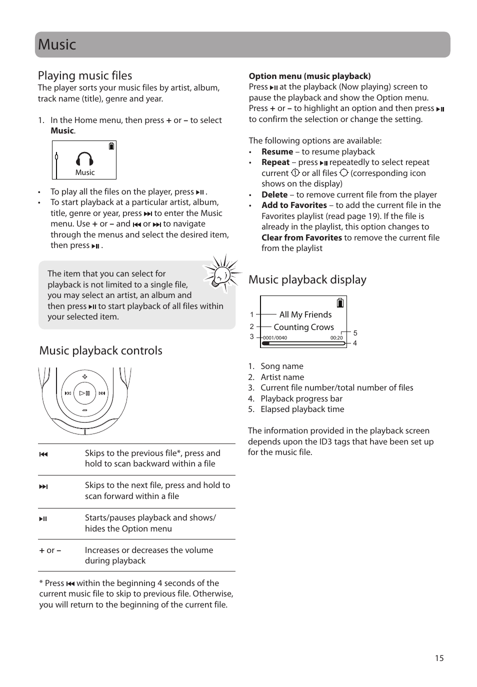 Music, Playing music files, Music playback controls | Music playback display | RCA SC2102 User Manual | Page 15 / 29