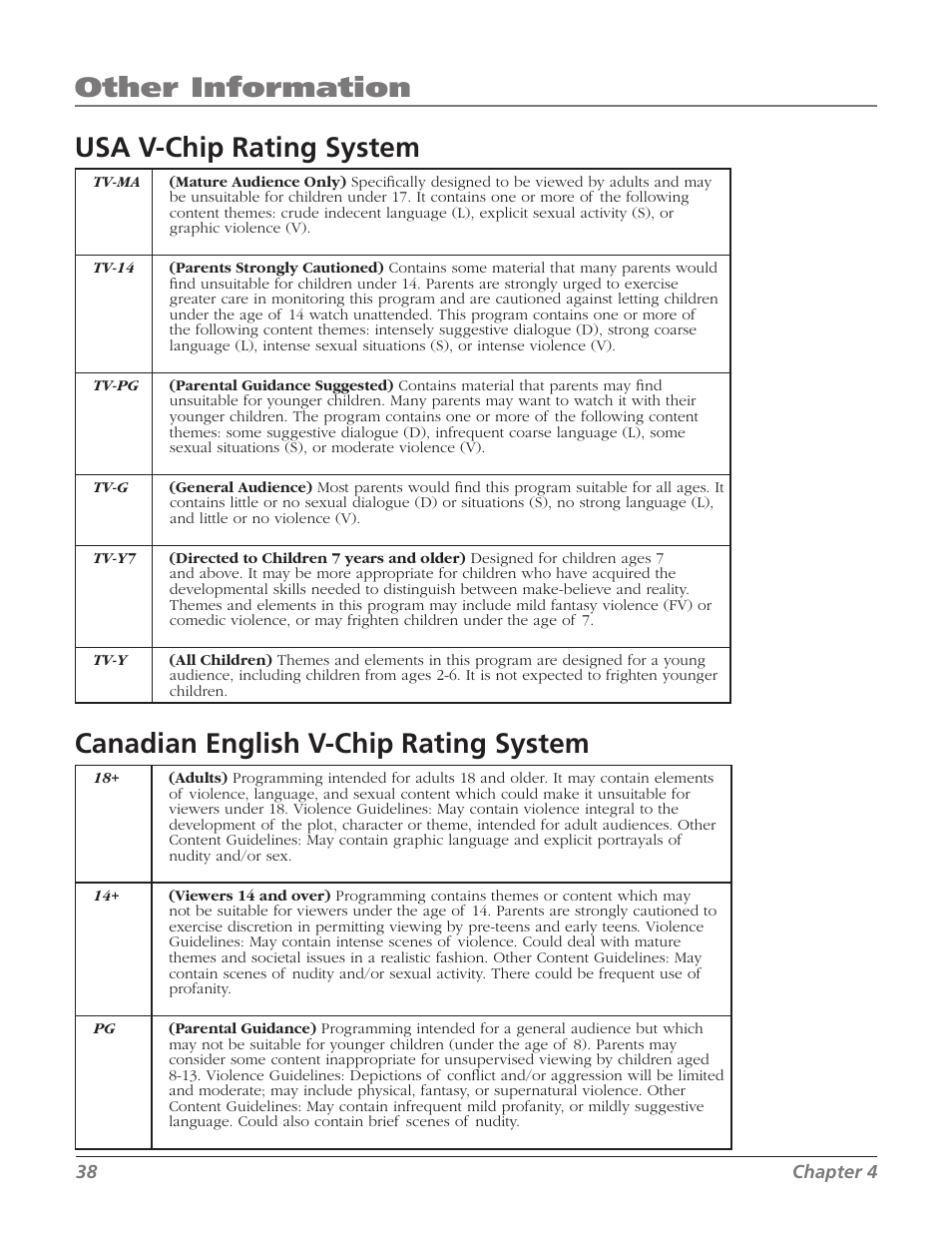 Usa v-chip rating system | RCA 27F524T User Manual | Page 40 / 48