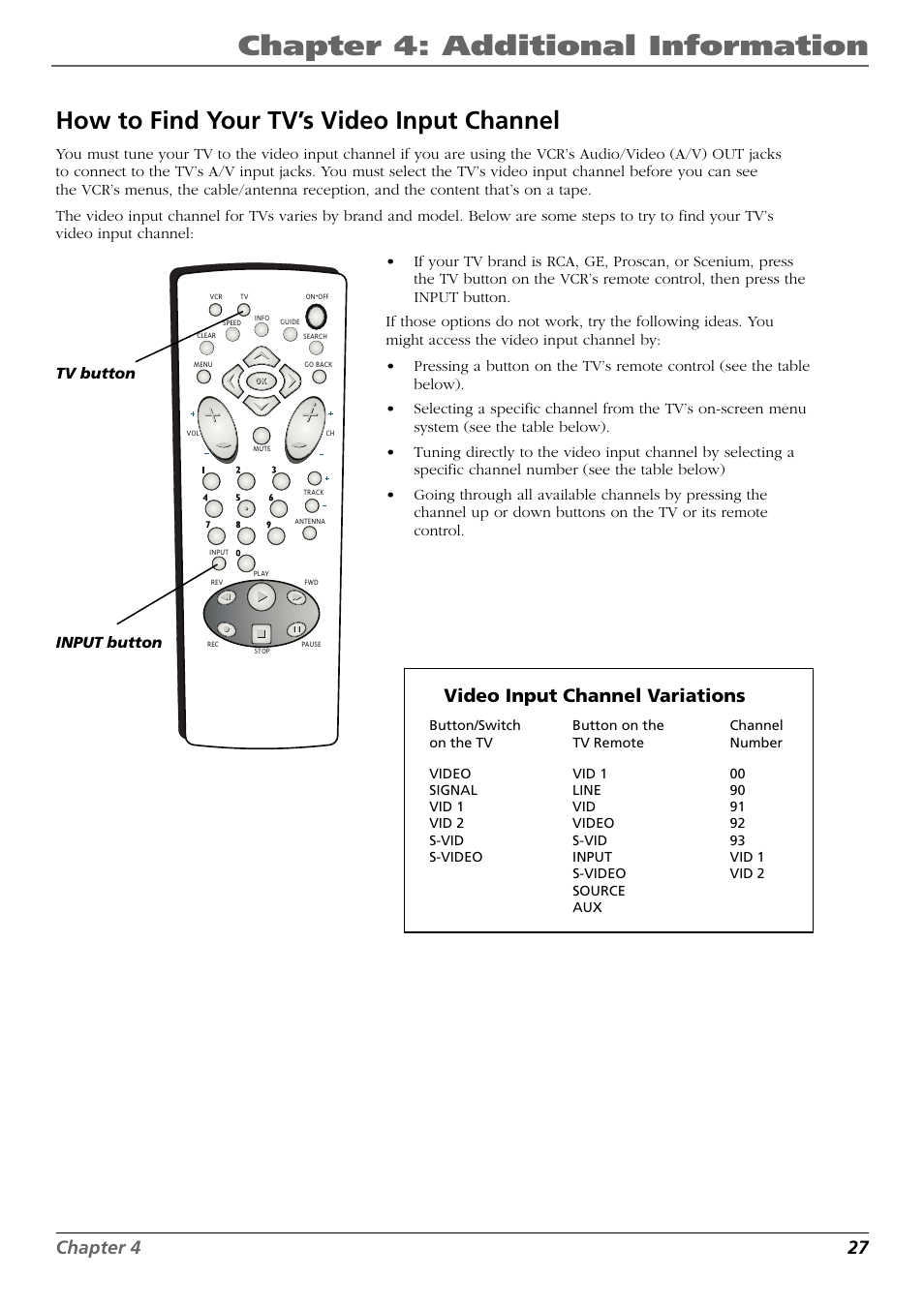 Chapter 4: additional information, How to find your tv’s video input channel, Chapter 4 27 | Video input channel variations | RCA VR546 User Manual | Page 29 / 32