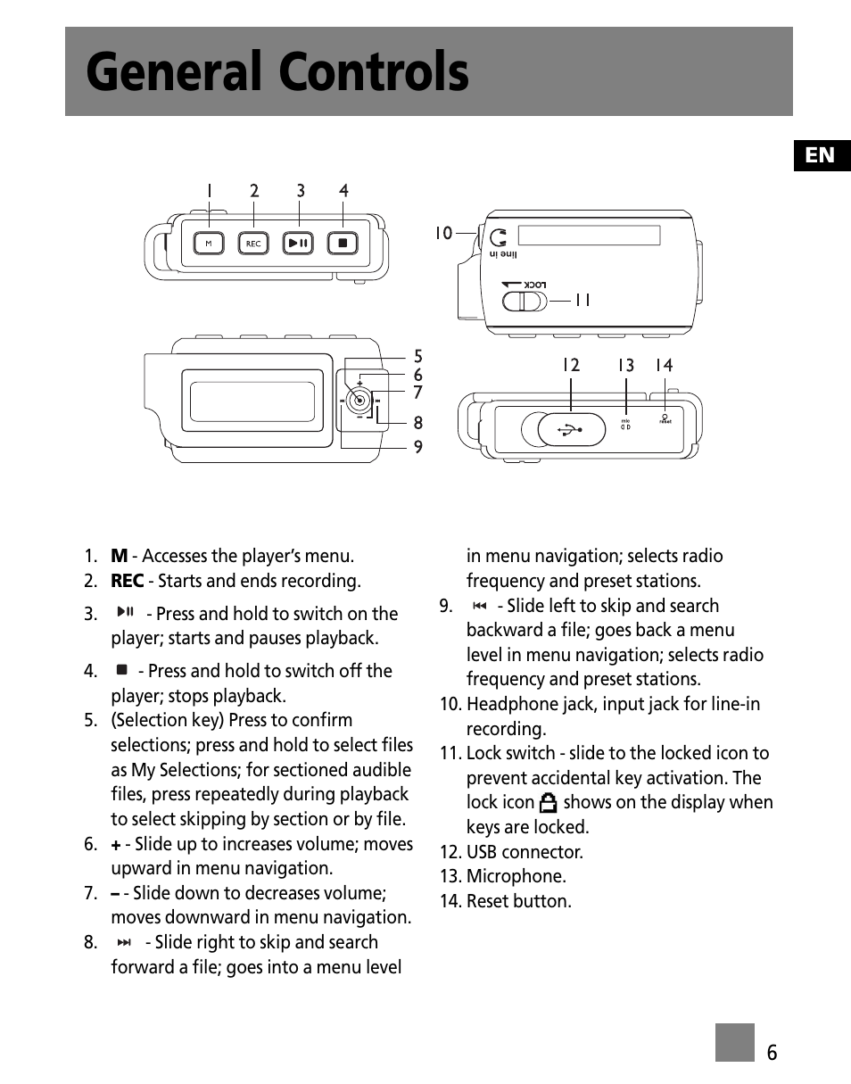 General controls | RCA M250 User Manual | Page 15 / 48