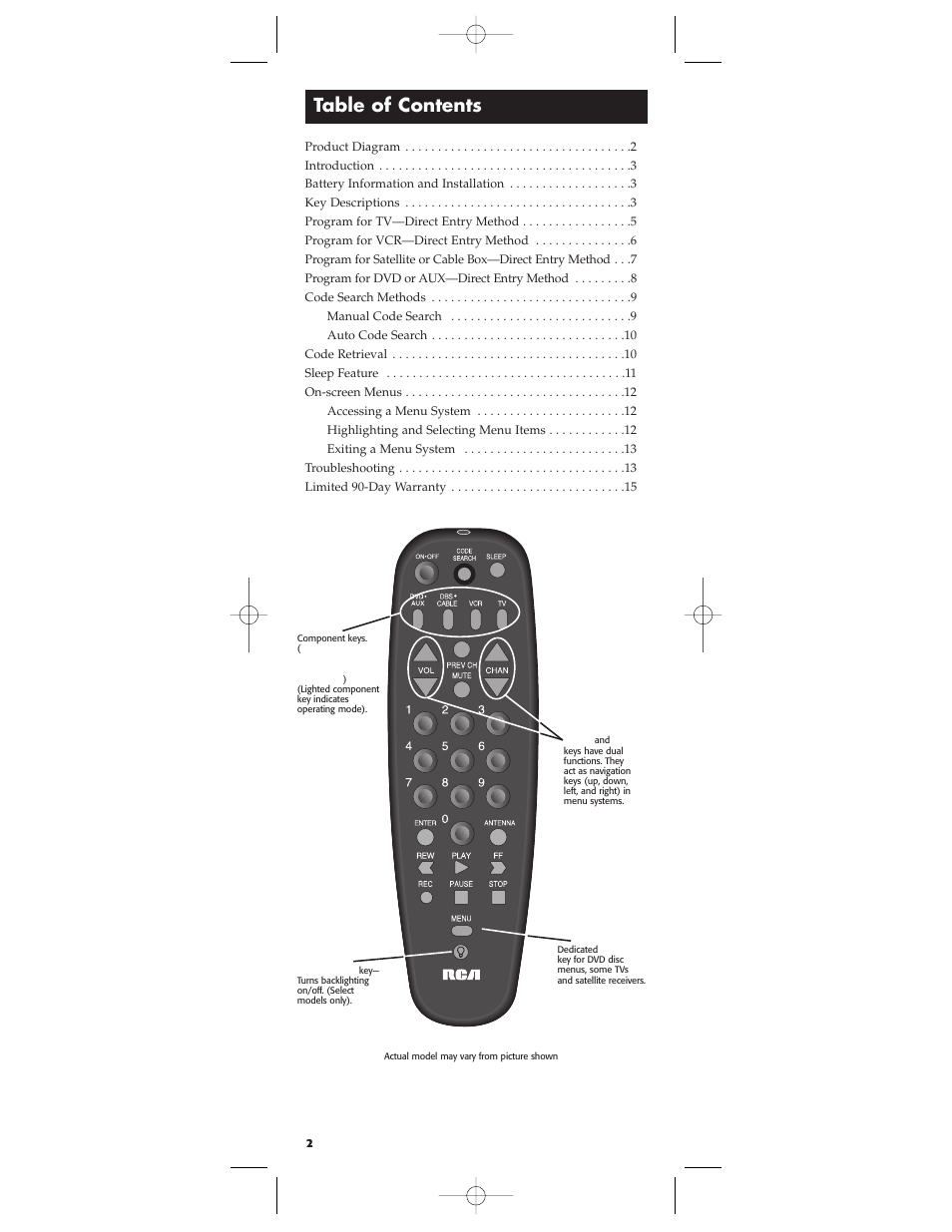 RCA RCU450 User Manual | Page 2 / 16