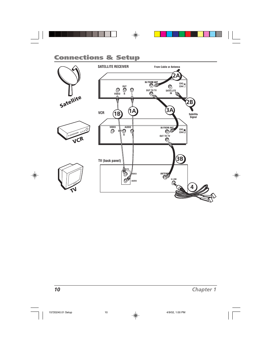 Connections & setup, 10 chapter 1, Tv vcr satellite | RCA F19426 User Manual | Page 12 / 64