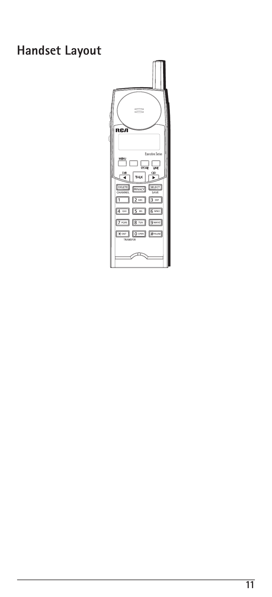 RCA H5400 User Manual | Page 11 / 64