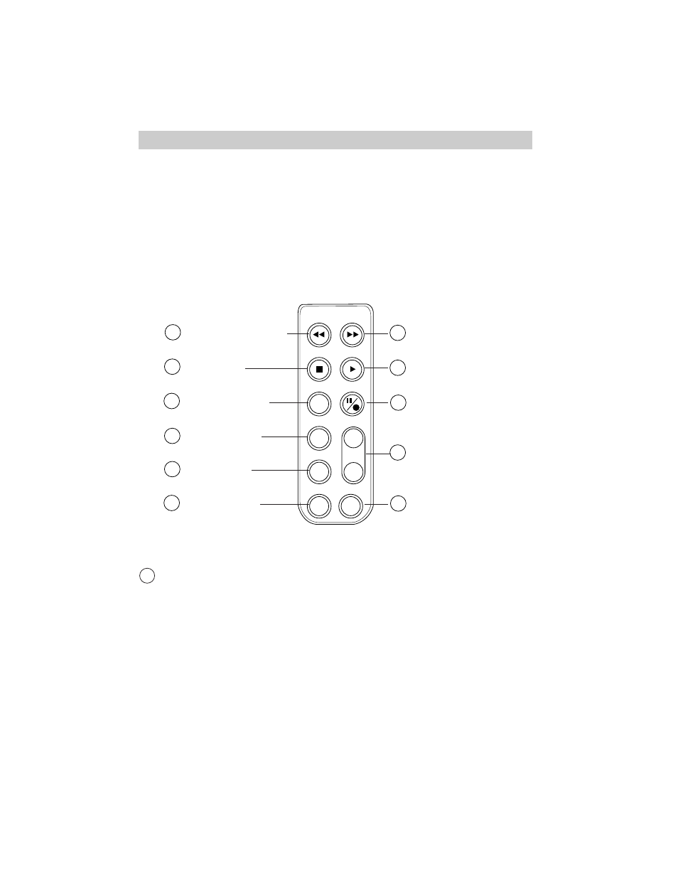 Location and function of remote buttons, Remote control | RCA Pro942 User Manual | Page 12 / 76