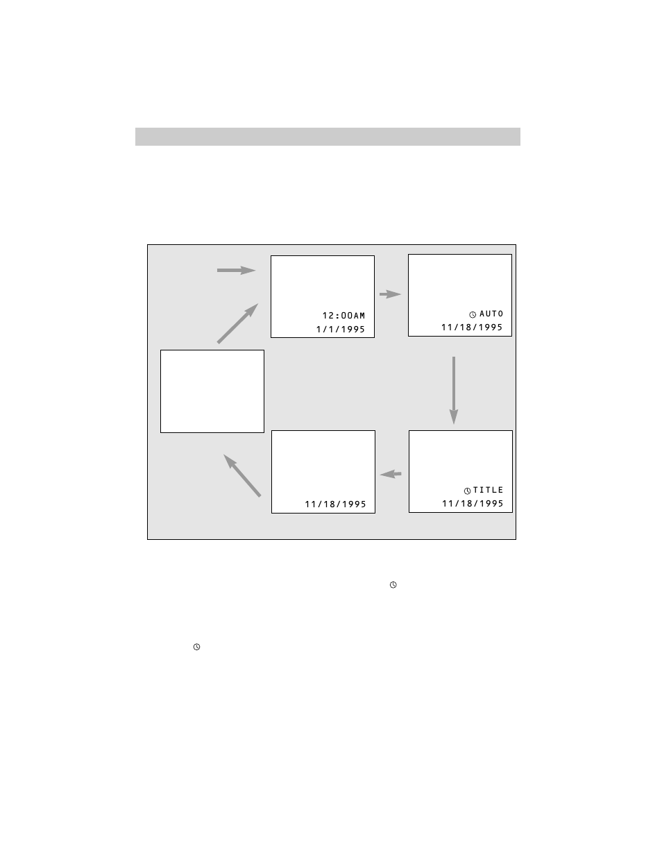 Date and time display | RCA Pro942 User Manual | Page 29 / 76