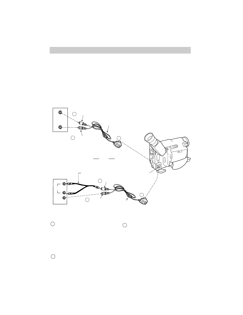 Audio/video dubbing, Installation, Inst. zoom | RCA Pro942 User Manual | Page 44 / 76