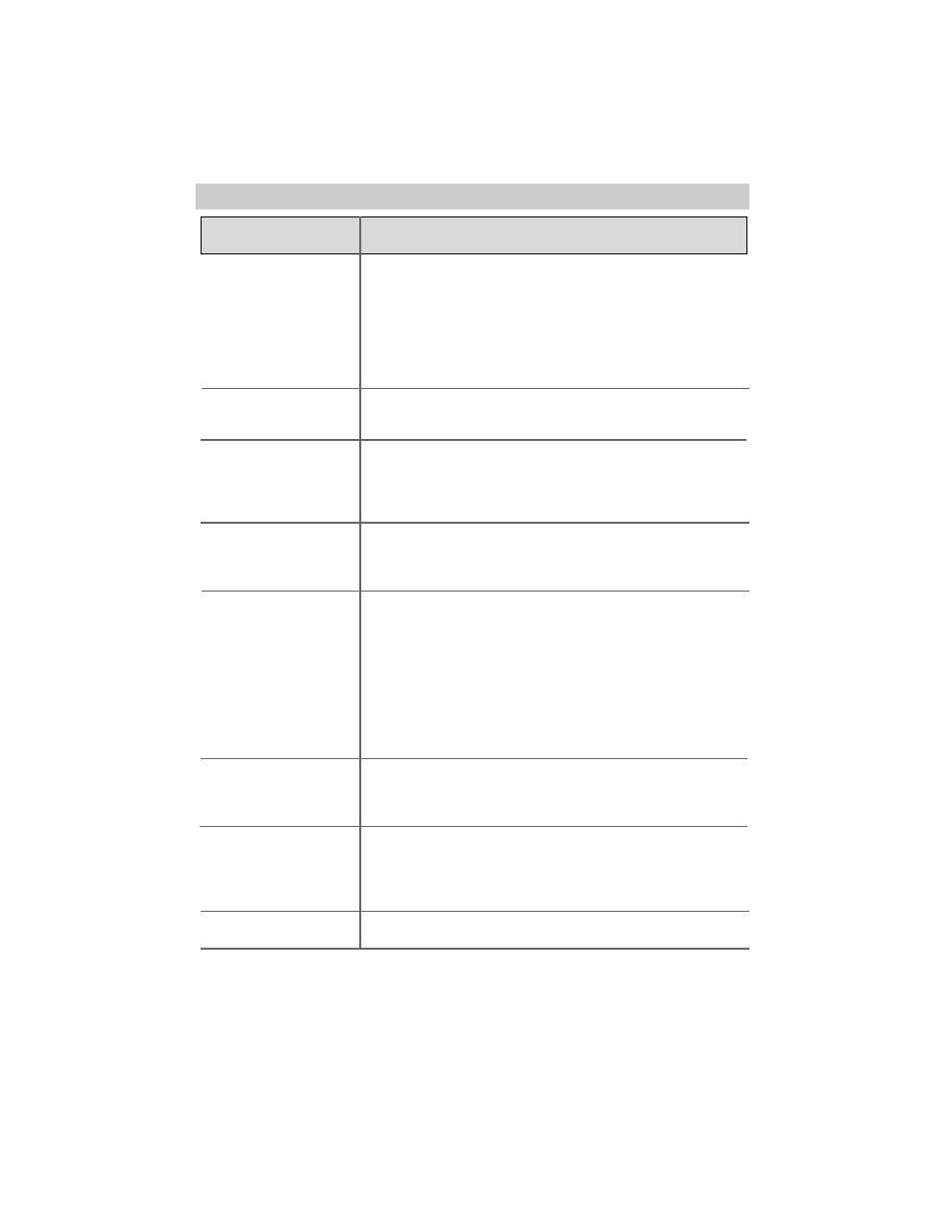 Trouble checks | RCA Pro942 User Manual | Page 69 / 76