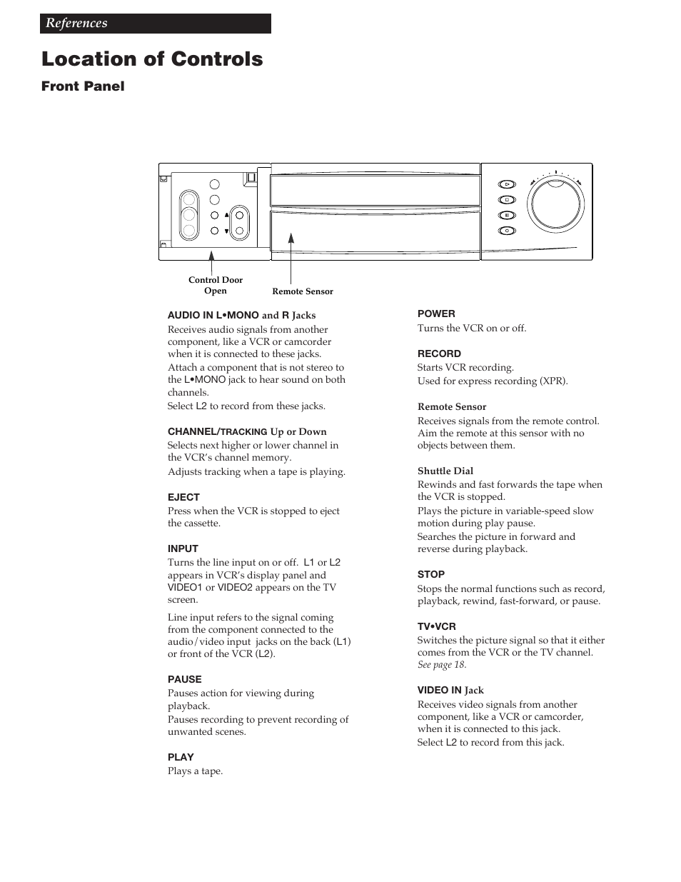 References, Location of controls, 49 references | Front panel | RCA VR688HF User Manual | Page 51 / 64