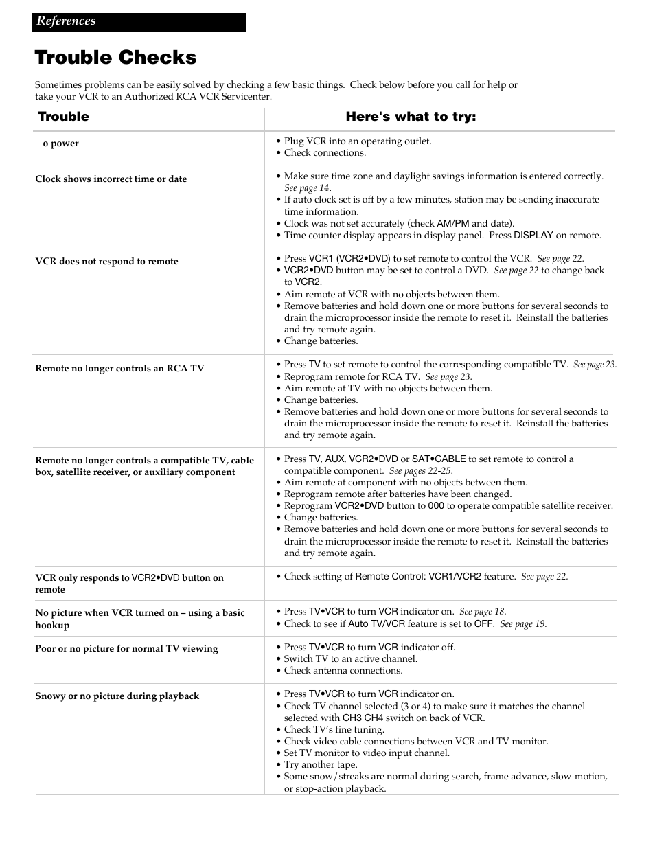 Trouble checks | RCA VR688HF User Manual | Page 56 / 64