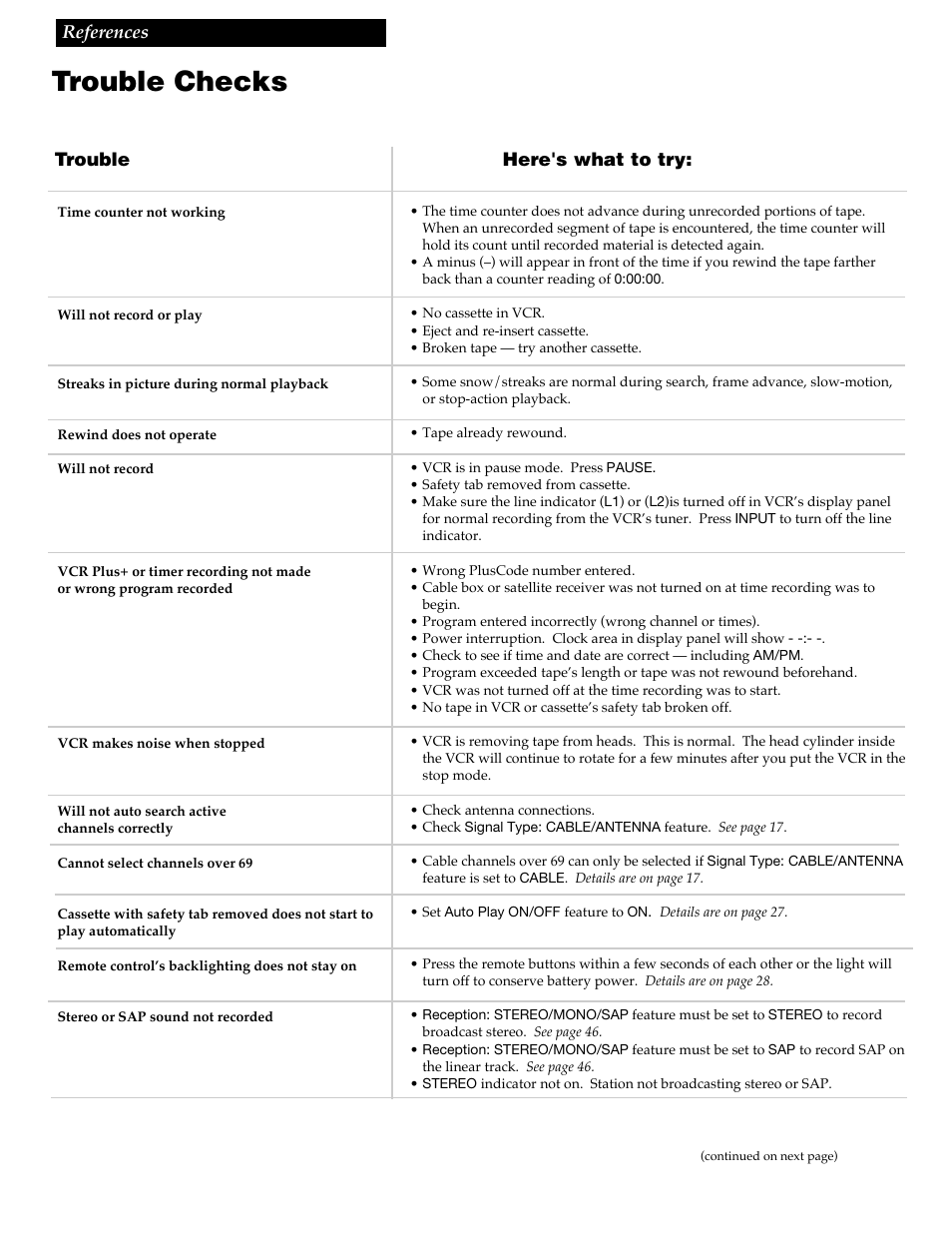 Trouble checks | RCA VR688HF User Manual | Page 57 / 64