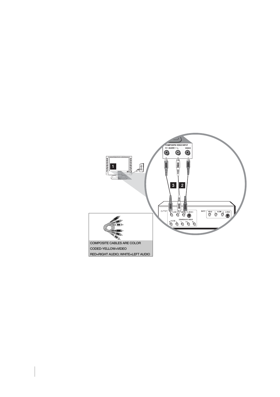 RCA L32HD36 User Manual | Page 16 / 52