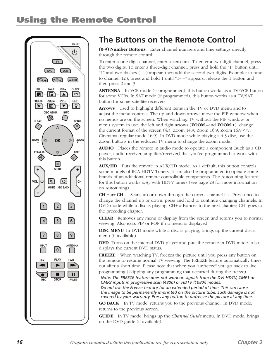 The buttons on the remote control, Using the remote control | RCA Scenium D61W136DB User Manual | Page 18 / 64