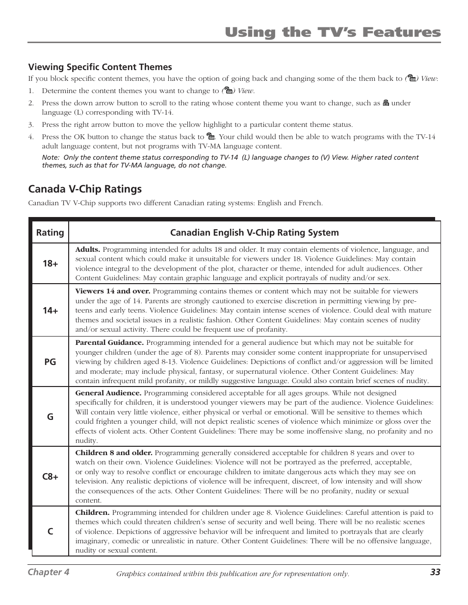 Using the tv’s features, Canada v-chip ratings | RCA Scenium D61W136DB User Manual | Page 35 / 64