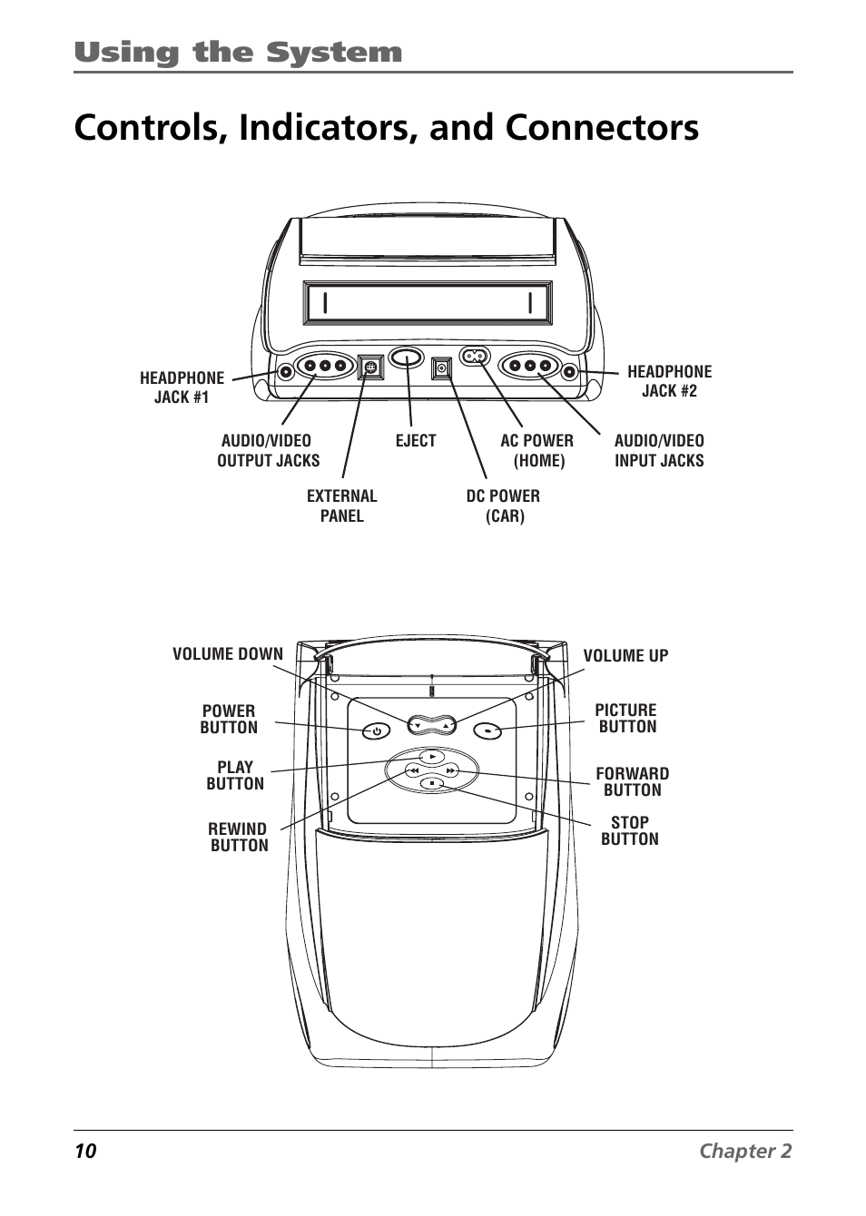 Controls, indicators, and connectors, Using the system | RCA Mobile Video Cassette Player User Manual | Page 12 / 24