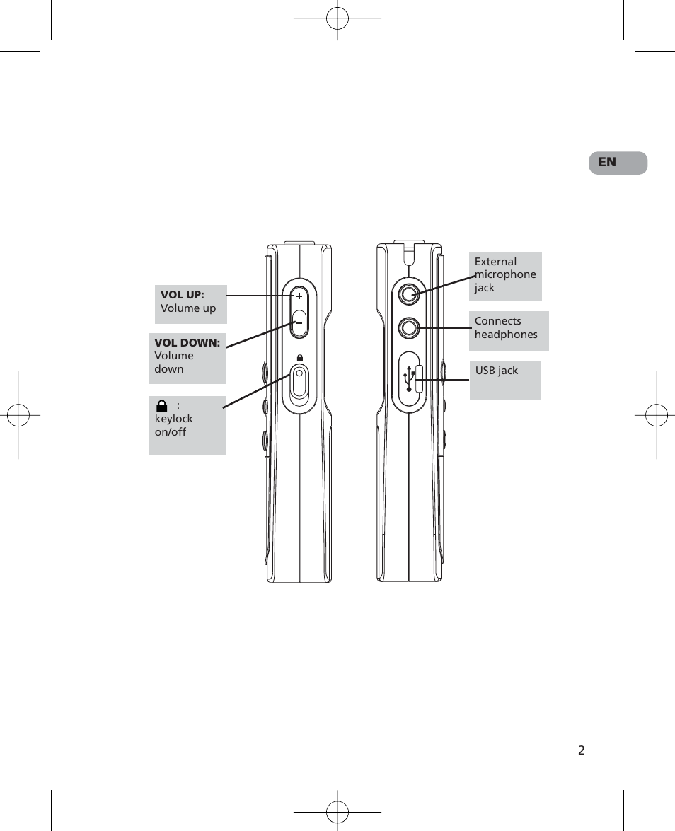 RCA 5629403B User Manual | Page 6 / 25