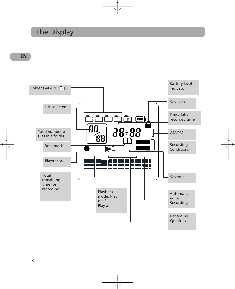 The display | RCA 5629403B User Manual | Page 7 / 25