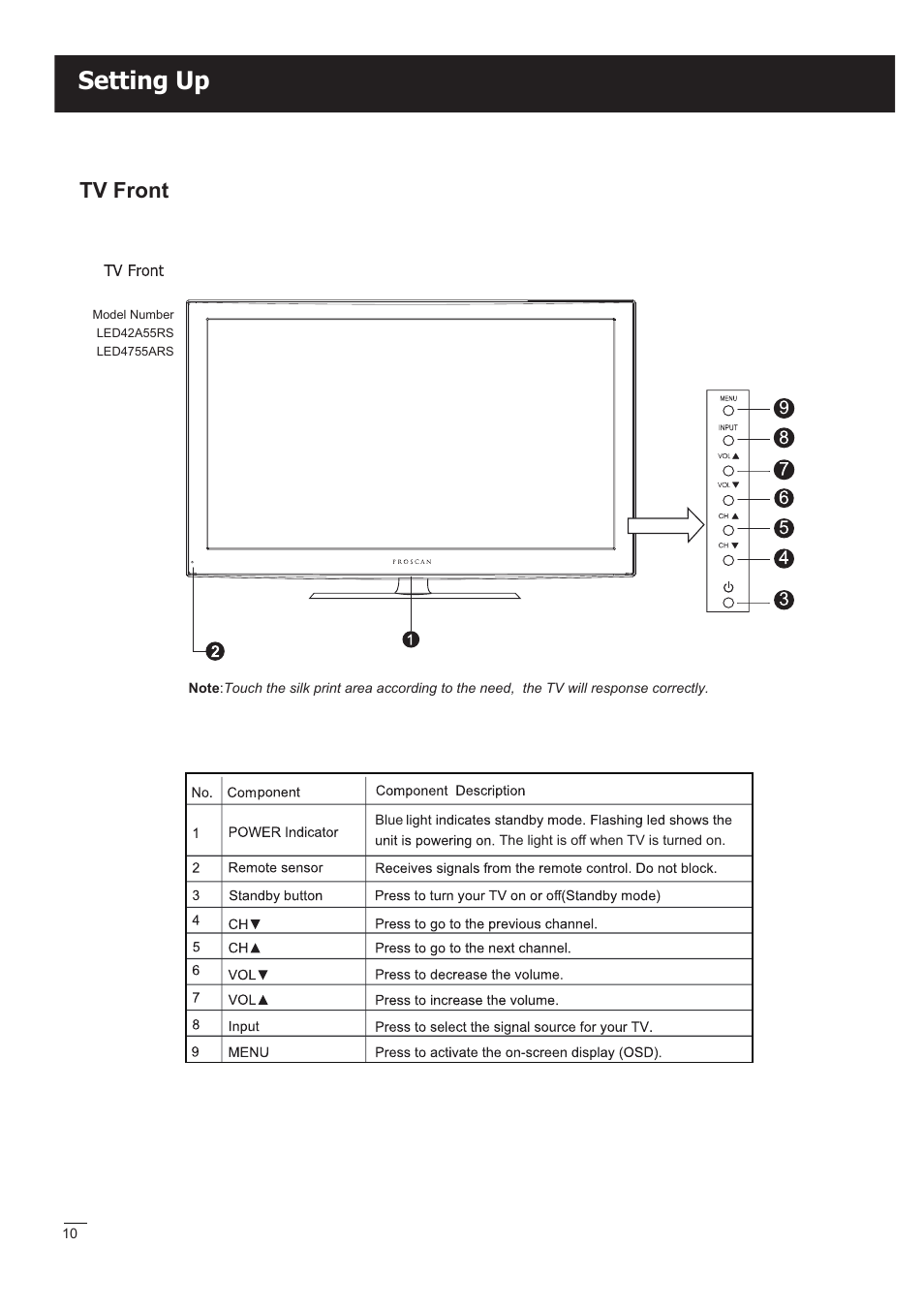 Setting up, Tv front | RCA LED42A55RS User Manual | Page 11 / 32