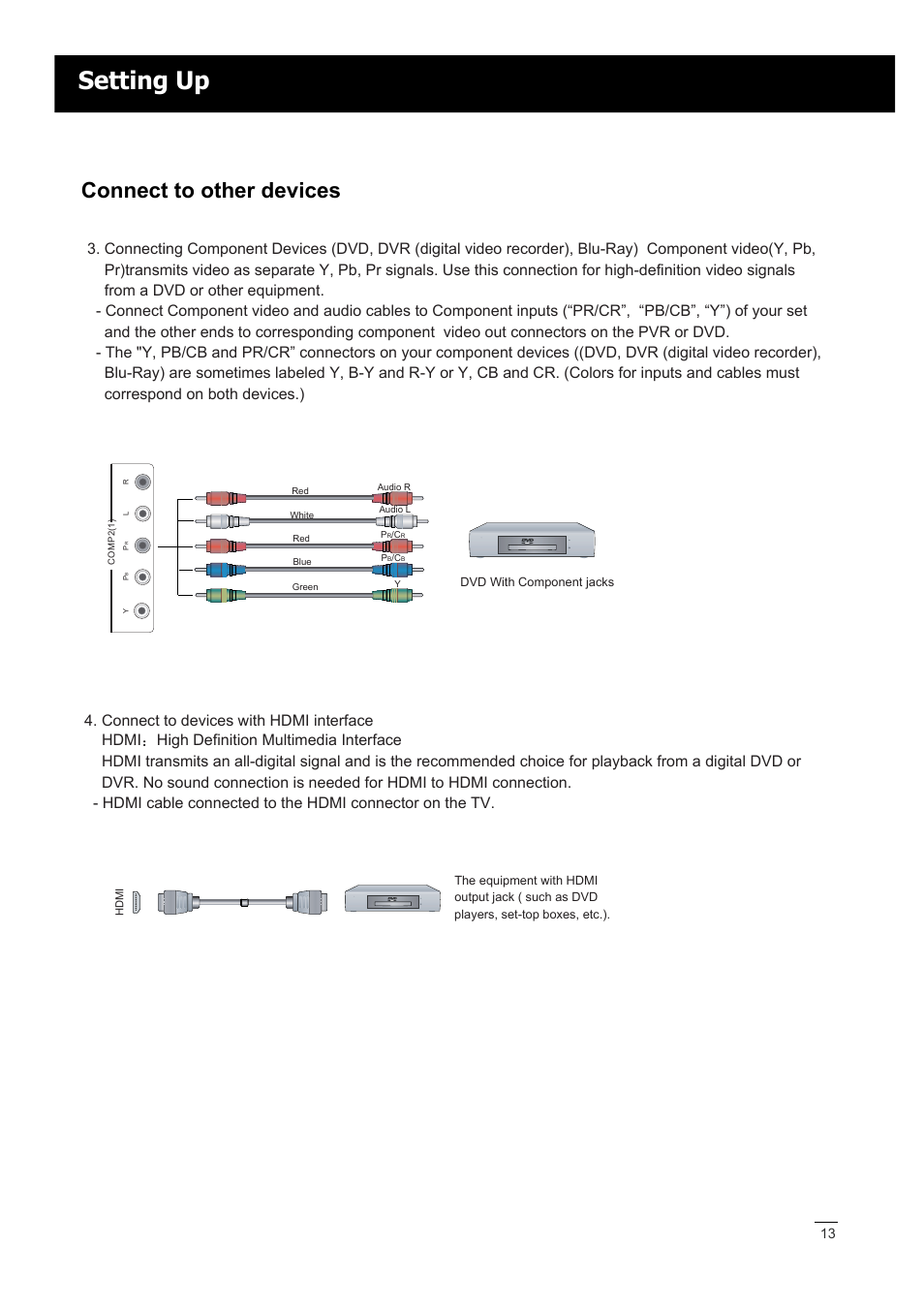 Setting up, Connect to other devices | RCA LED42A55RS User Manual | Page 14 / 32