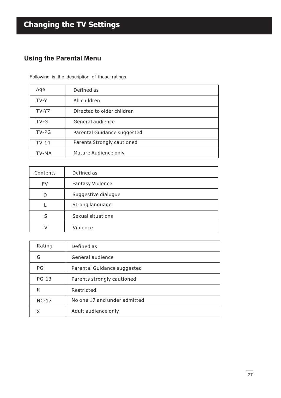 Changing the tv settings | RCA LED42A55RS User Manual | Page 28 / 32